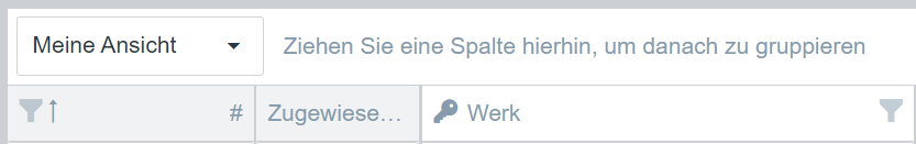 Ansichten