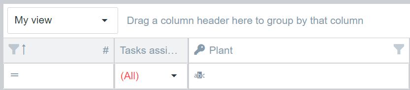 ViewConfigs ViewConfigs