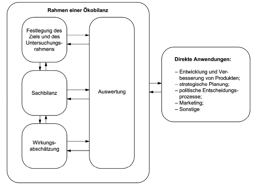Einf%C3%BChrung0.1 Einf%C3%BChrung0.1