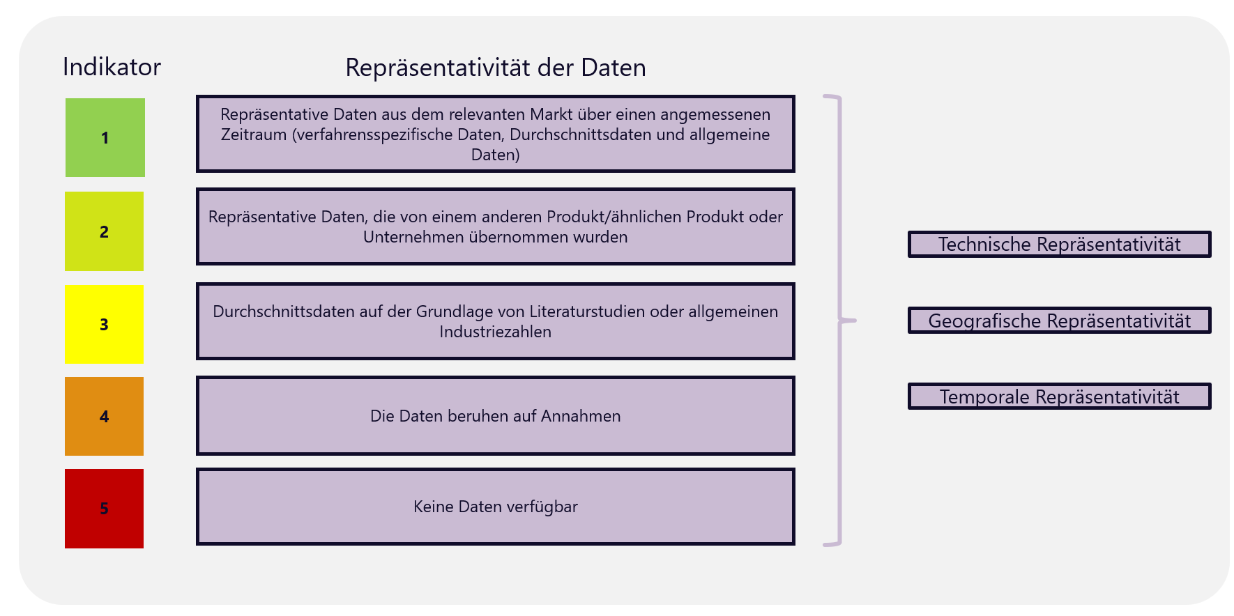 Ziel_0.2