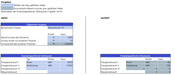 Gesamtverbr%C3%A4uche_DE