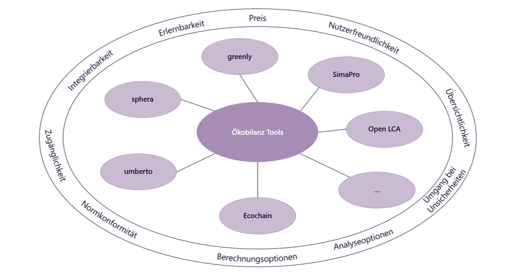 Wirkung_0.1 Wirkung_0.1